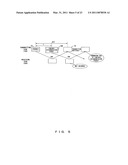 TRANSMITTING APPARATUS, RECEIVING APPARATUS AND INFORMATION COMMUNICATION METHOD diagram and image