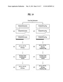 DIGITAL TELEVISION TRANSMITTING SYSTEM AND RECEIVING SYSTEM AND METHOD OF PROCESSING BROADCAST DATA diagram and image