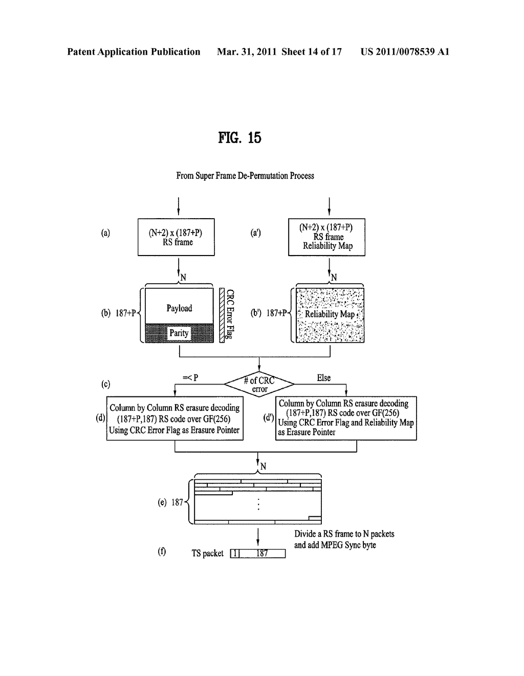 DIGITAL TELEVISION TRANSMITTING SYSTEM AND RECEIVING SYSTEM AND METHOD OF PROCESSING BROADCAST DATA - diagram, schematic, and image 15