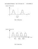 STORAGE DEVICE AND DATA PROCESS METHOD diagram and image