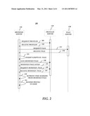 Profiler for Page Rendering diagram and image