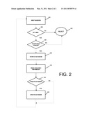 METHOD AND APPARATUS FOR PROVIDING INFORMATION AND DYNAMICALLY DISPLAYING NEWLY ARRIVED, UP-TO-DATE, CURRENT, CONSUMER PRODUCTS diagram and image