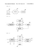 METHOD AND SYSTEM FOR PROVIDING INTERFACE OF WEB PAGE diagram and image