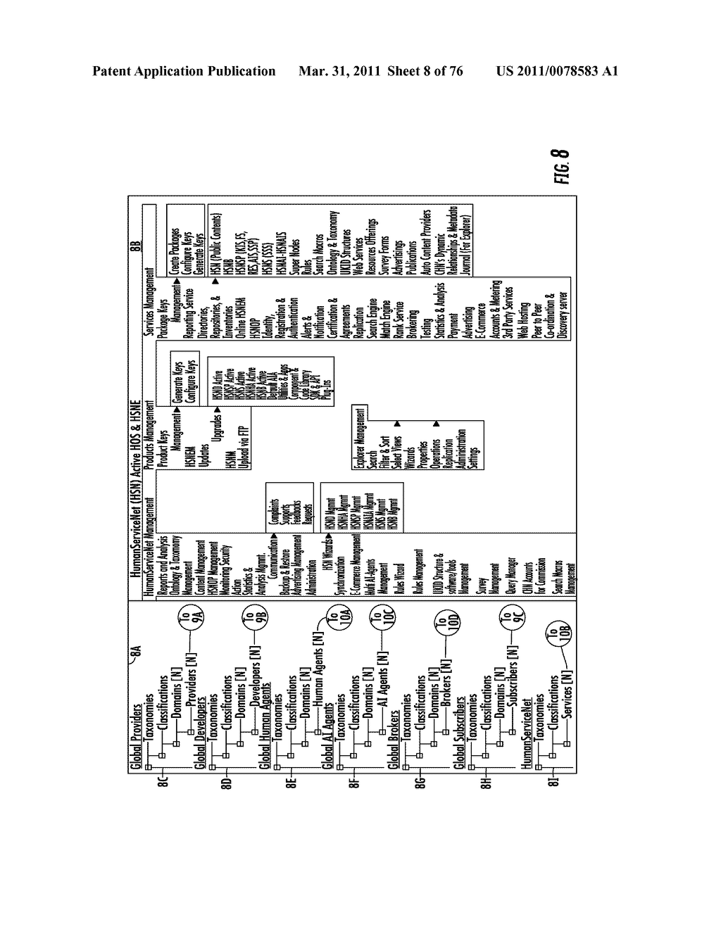 SYSTEM AND METHOD FOR ACCESSING APPLICATIONS FOR SOCIAL NETWORKING AND COMMUNICATION IN PLURALITY OF NETWORKS - diagram, schematic, and image 09