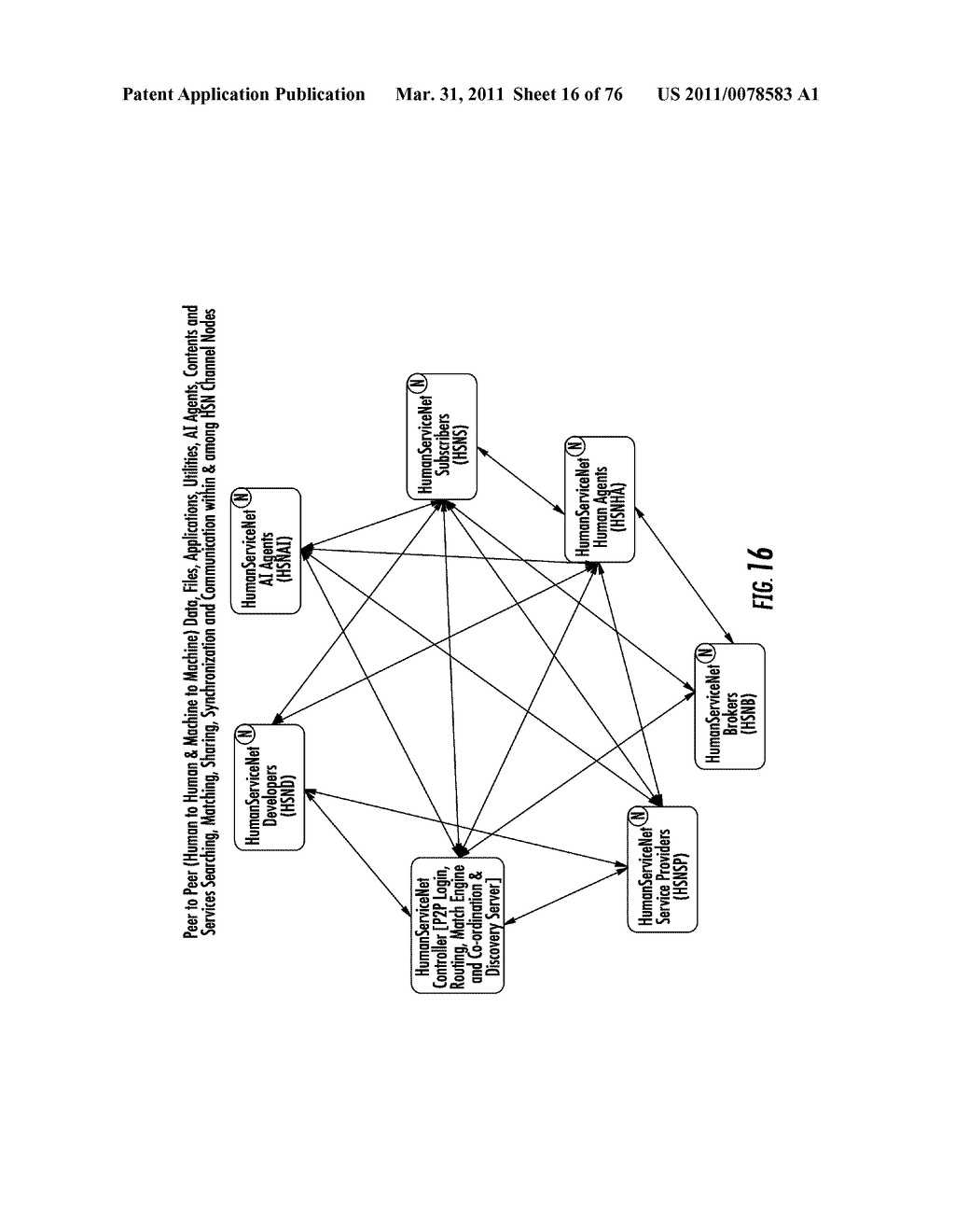 SYSTEM AND METHOD FOR ACCESSING APPLICATIONS FOR SOCIAL NETWORKING AND COMMUNICATION IN PLURALITY OF NETWORKS - diagram, schematic, and image 17