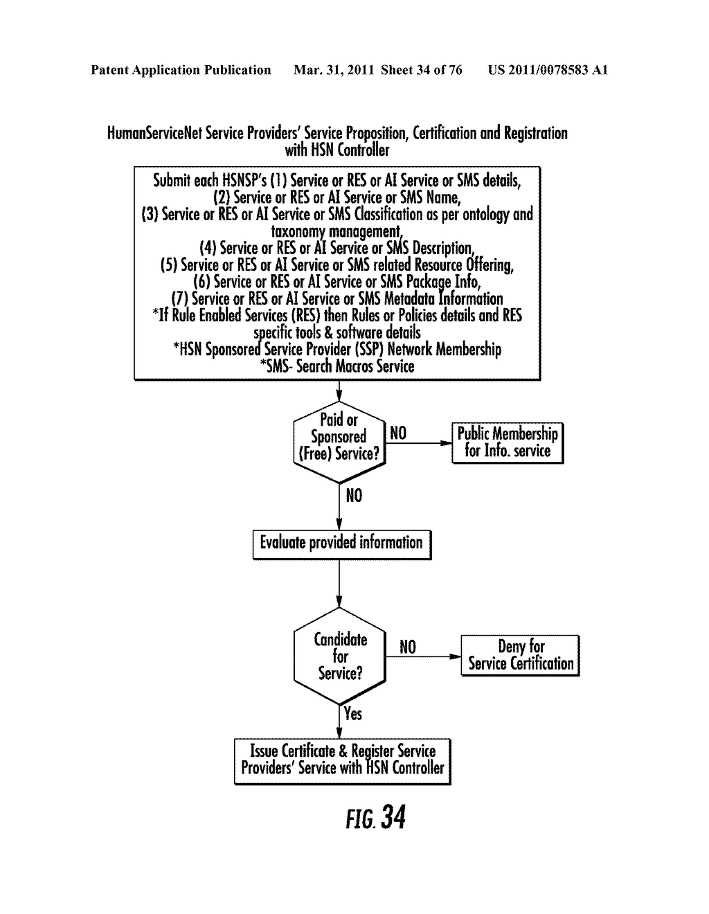 SYSTEM AND METHOD FOR ACCESSING APPLICATIONS FOR SOCIAL NETWORKING AND COMMUNICATION IN PLURALITY OF NETWORKS - diagram, schematic, and image 35