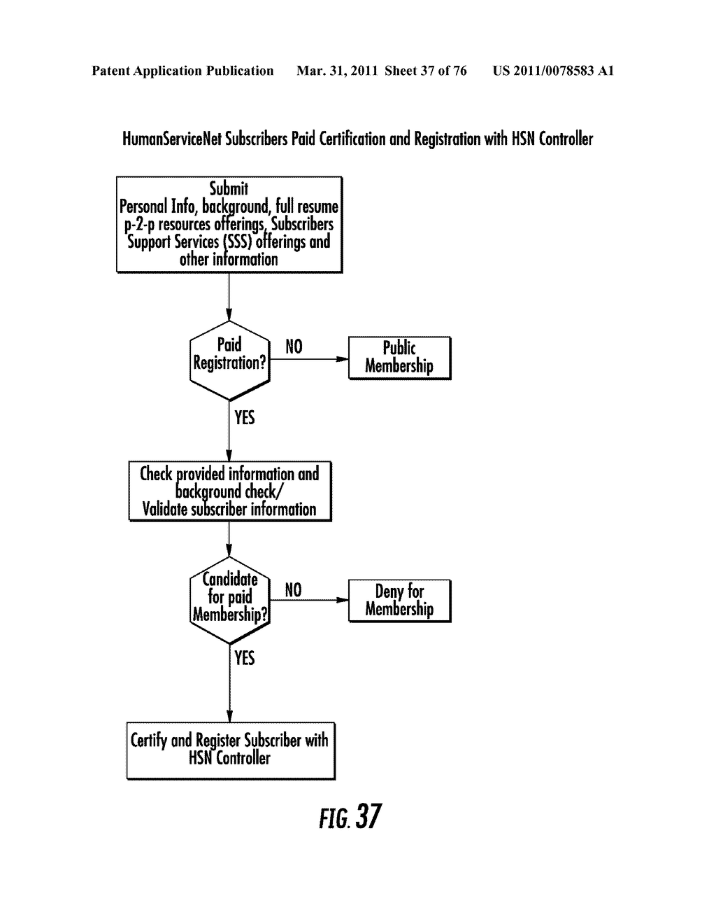 SYSTEM AND METHOD FOR ACCESSING APPLICATIONS FOR SOCIAL NETWORKING AND COMMUNICATION IN PLURALITY OF NETWORKS - diagram, schematic, and image 38