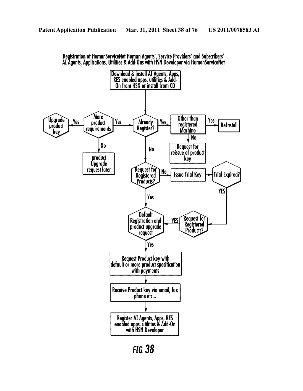 SYSTEM AND METHOD FOR ACCESSING APPLICATIONS FOR SOCIAL NETWORKING AND COMMUNICATION IN PLURALITY OF NETWORKS - diagram, schematic, and image 39