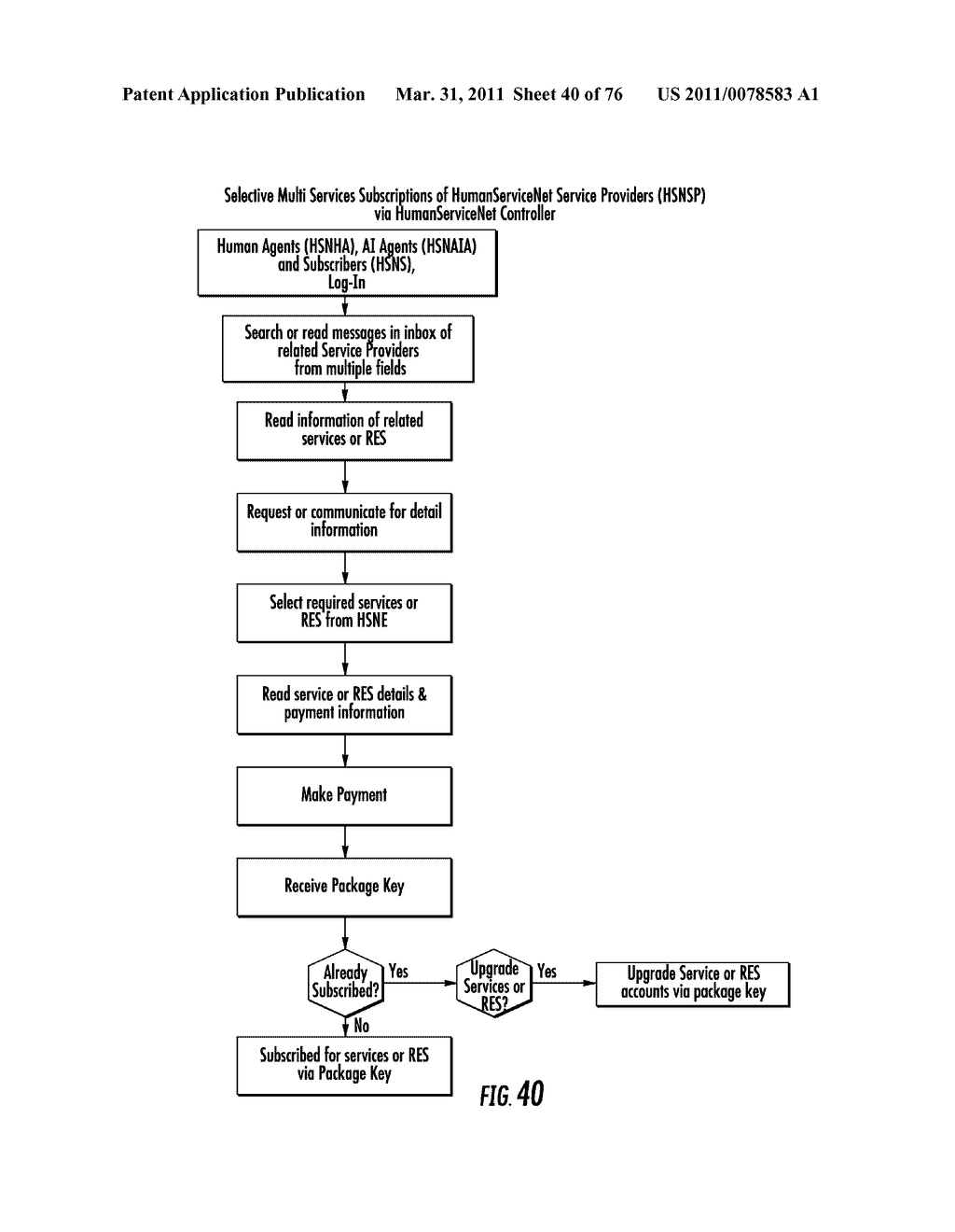 SYSTEM AND METHOD FOR ACCESSING APPLICATIONS FOR SOCIAL NETWORKING AND COMMUNICATION IN PLURALITY OF NETWORKS - diagram, schematic, and image 41
