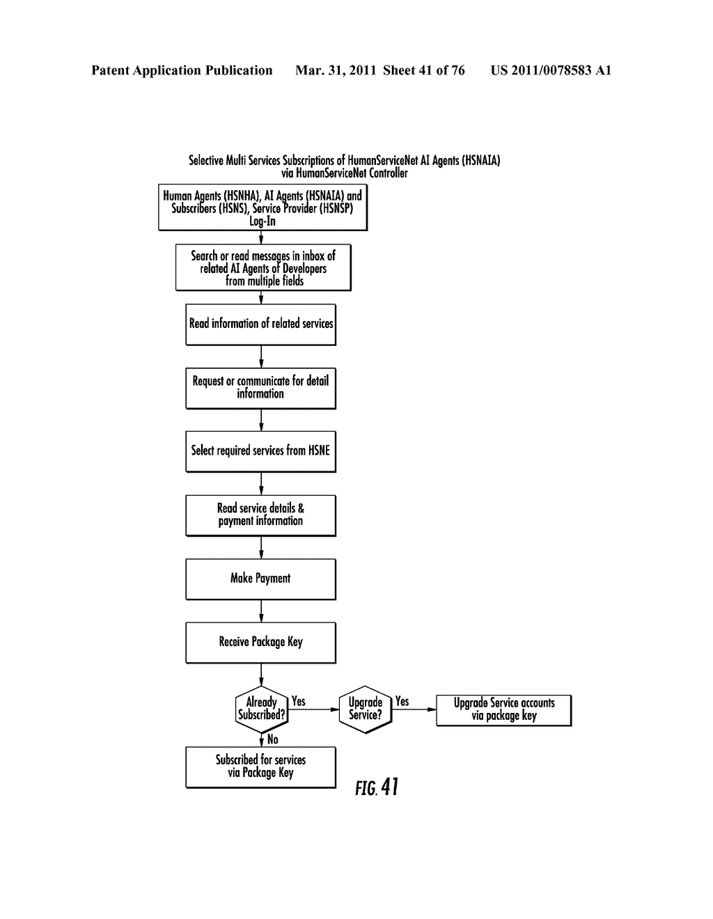 SYSTEM AND METHOD FOR ACCESSING APPLICATIONS FOR SOCIAL NETWORKING AND COMMUNICATION IN PLURALITY OF NETWORKS - diagram, schematic, and image 42