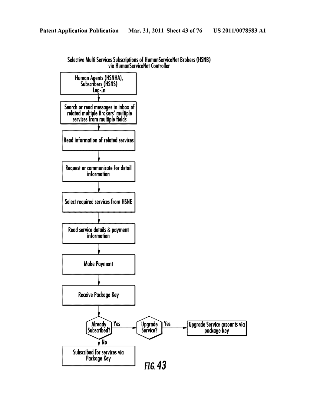 SYSTEM AND METHOD FOR ACCESSING APPLICATIONS FOR SOCIAL NETWORKING AND COMMUNICATION IN PLURALITY OF NETWORKS - diagram, schematic, and image 44