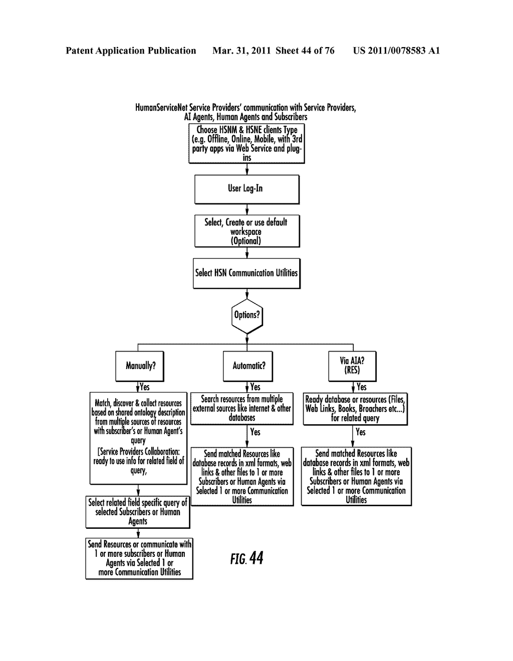 SYSTEM AND METHOD FOR ACCESSING APPLICATIONS FOR SOCIAL NETWORKING AND COMMUNICATION IN PLURALITY OF NETWORKS - diagram, schematic, and image 45