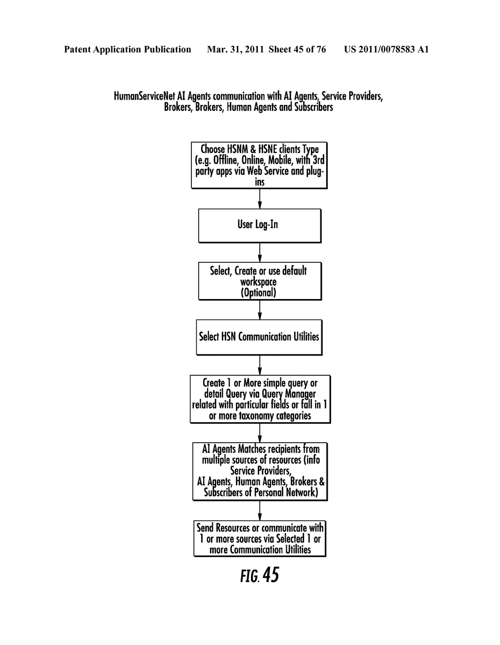 SYSTEM AND METHOD FOR ACCESSING APPLICATIONS FOR SOCIAL NETWORKING AND COMMUNICATION IN PLURALITY OF NETWORKS - diagram, schematic, and image 46