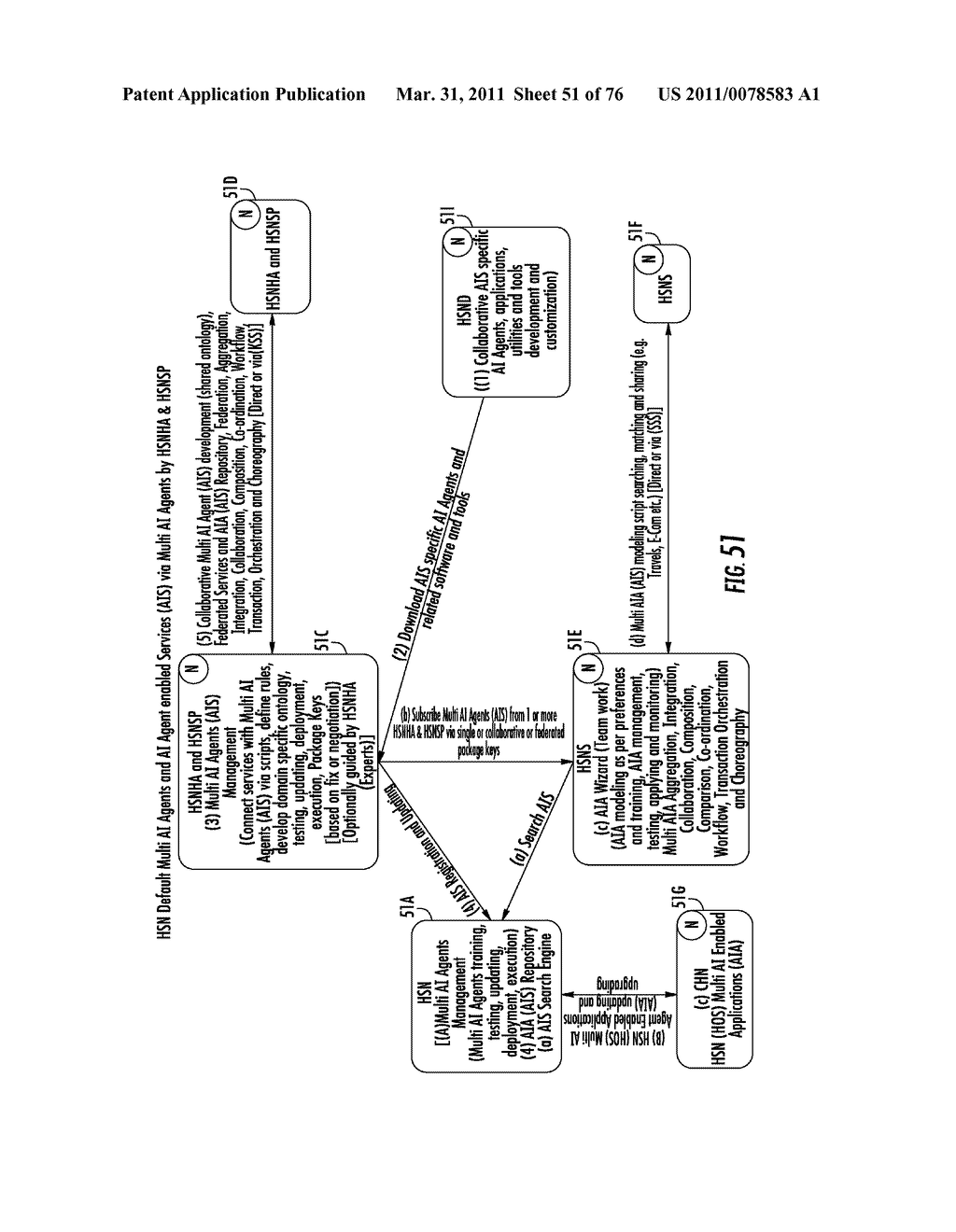 SYSTEM AND METHOD FOR ACCESSING APPLICATIONS FOR SOCIAL NETWORKING AND COMMUNICATION IN PLURALITY OF NETWORKS - diagram, schematic, and image 52