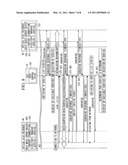 SERVICE USING DEVICE diagram and image