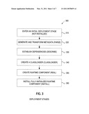 Java-Based Application Server that Supports Multiple Component Models diagram and image