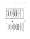 Java-Based Application Server that Supports Multiple Component Models diagram and image