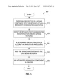 Java-Based Application Server that Supports Multiple Component Models diagram and image