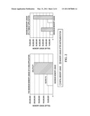 Method and System for Facilitating Memory Analysis diagram and image