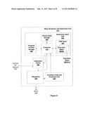 Opcode-Specified Predicatable Warp Post-Synchronization diagram and image