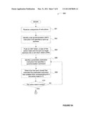 Opcode-Specified Predicatable Warp Post-Synchronization diagram and image