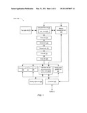 OPTIMAL DEALLOCATION OF INSTRUCTIONS FROM A UNIFIED PICK QUEUE diagram and image