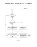 OPTIMAL DEALLOCATION OF INSTRUCTIONS FROM A UNIFIED PICK QUEUE diagram and image