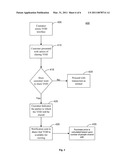 SYSTEM AND METHOD OF SHARING VIDEO ON DEMAND CONTENT diagram and image