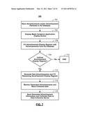 SYSTEMS AND METHODS FOR AUTOMATICALLY GENERATING ADVERTISEMENTS USING A MEDIA GUIDANCE APPLICATION diagram and image