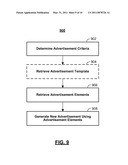 SYSTEMS AND METHODS FOR AUTOMATICALLY GENERATING ADVERTISEMENTS USING A MEDIA GUIDANCE APPLICATION diagram and image