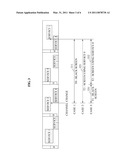 METHOD AND APPARATUS FOR SCHEDULING RADIO ACCESS TO REDUCE CHANNEL ZAPPING DELAY diagram and image