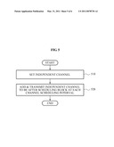 METHOD AND APPARATUS FOR SCHEDULING RADIO ACCESS TO REDUCE CHANNEL ZAPPING DELAY diagram and image