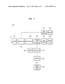 CONTROLLING PROGRAM GUIDE IN BROADCAST RECEIVING DEVICE diagram and image