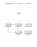 TELEVISION AND CONTROL METHOD THEREOF diagram and image