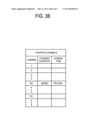 TELEVISION AND CONTROL METHOD THEREOF diagram and image