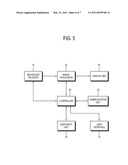 TELEVISION AND CONTROL METHOD THEREOF diagram and image