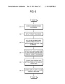 TELEVISION AND CONTROL METHOD THEREOF diagram and image