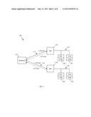 Passive Optical Network Data Over Cable Service Interface Specification Upstream Proxy Architecture Over the Next Generation Hybrid Fiber-Coaxial Networks diagram and image