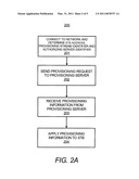 PROVISIONING A SET-TOP BOX diagram and image