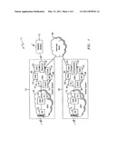 Immobilization module for security on a communication system diagram and image