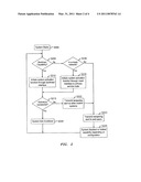 Immobilization module for security on a communication system diagram and image