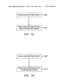 Immobilization module for security on a communication system diagram and image