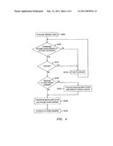 Immobilization module for security on a communication system diagram and image