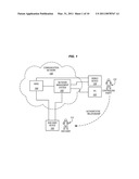 USAGE CONTROL SERVICES PERFORMED IN AN END USER DEVICE diagram and image