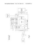 MOBILE TERMINAL AUTHORISATION ARRANGEMENTS diagram and image