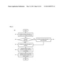 METHOD AND APPARATUS FOR PROVIDING CREDIBILITY INFORMATION OVER AN AD-HOC NETWORK diagram and image