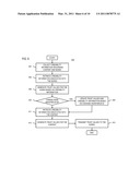 METHOD AND APPARATUS FOR PROVIDING CREDIBILITY INFORMATION OVER AN AD-HOC NETWORK diagram and image