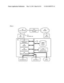 METHOD AND APPARATUS FOR PROVIDING CREDIBILITY INFORMATION OVER AN AD-HOC NETWORK diagram and image