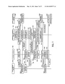 Computer-readable recording medium recording remote control program, portable terminal device and gateway device diagram and image