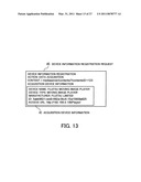 Computer-readable recording medium recording remote control program, portable terminal device and gateway device diagram and image